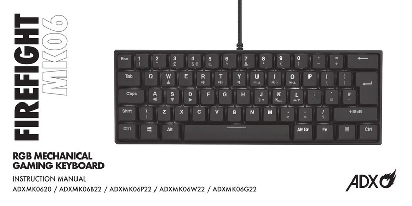 ADX ADXMK06B22 User manual