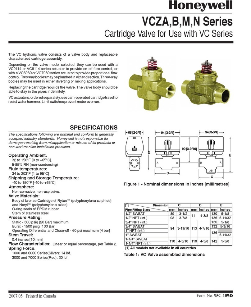 Honeywell VCZB Series User manual