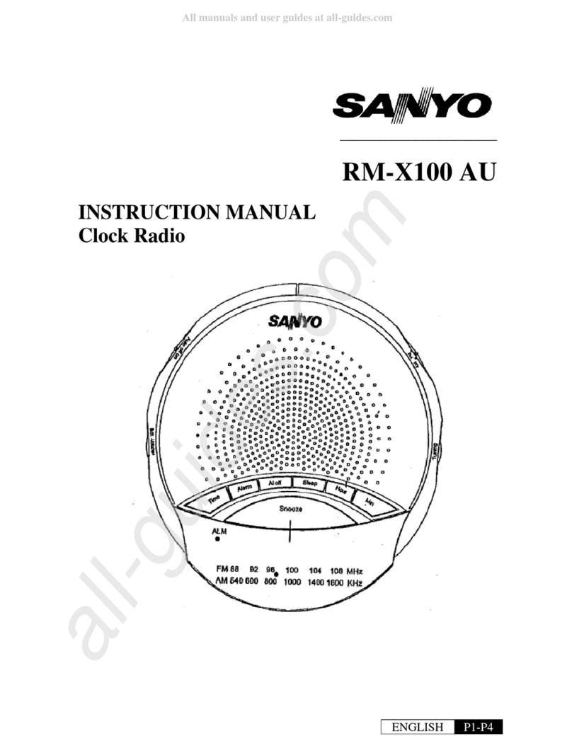 Sanyo RM-X100 AU User manual Sanyo RM-X100 AU User manual