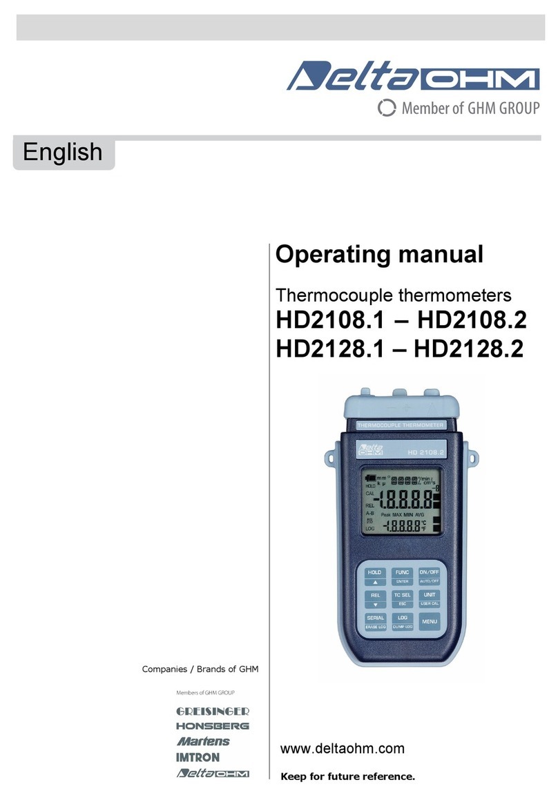 GHM Delta OHM HD2108.1 User manual