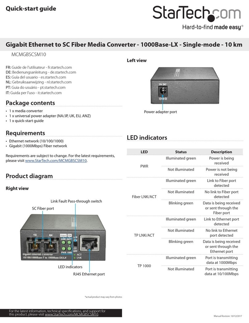 StarTech.com MCMGBSCSM10 quick start guide