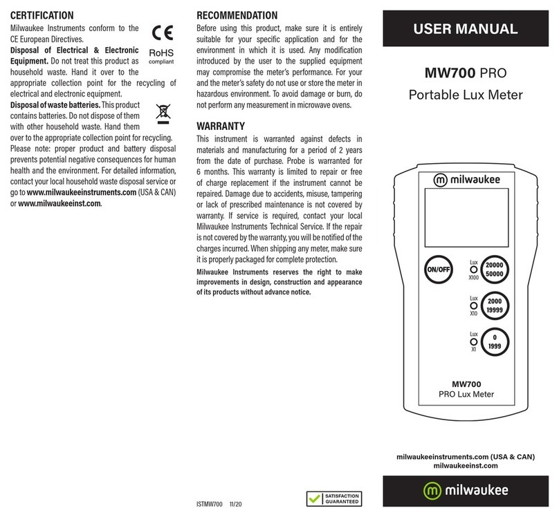 Milwaukee MW700 PRO User manual