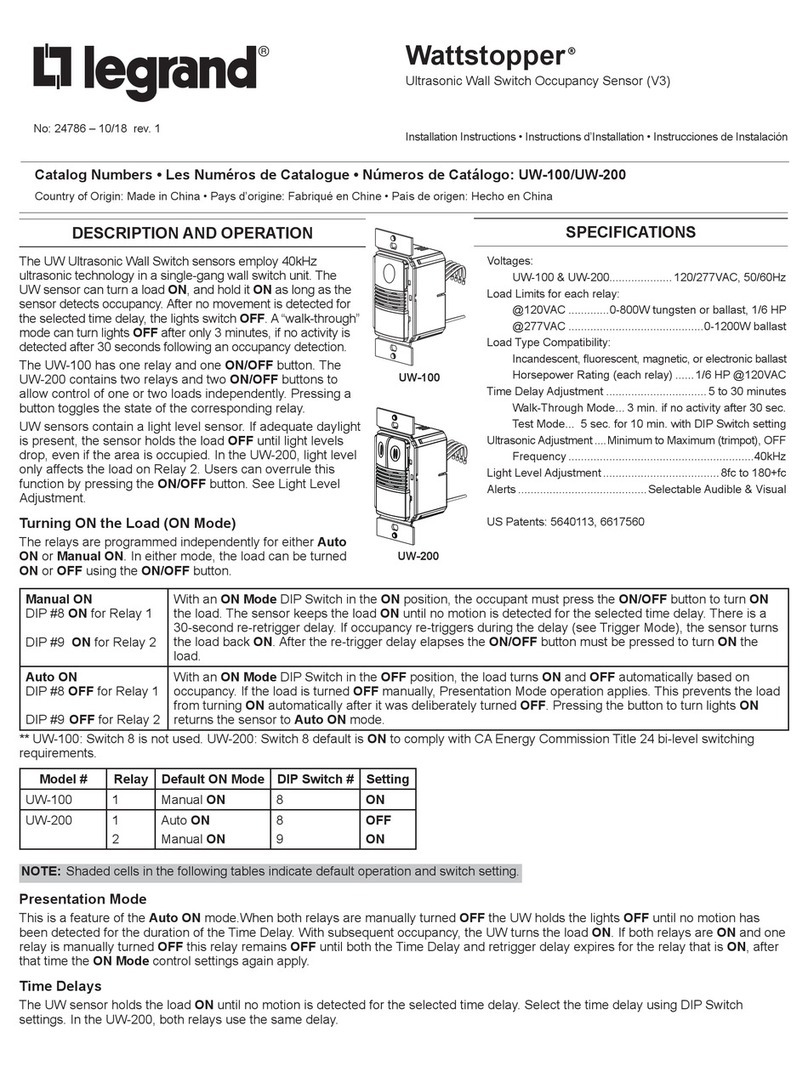 LEGRAND Wattstopper UW-200 User manual