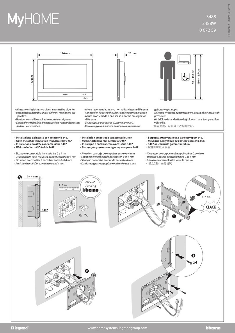 my home 3488W User manual