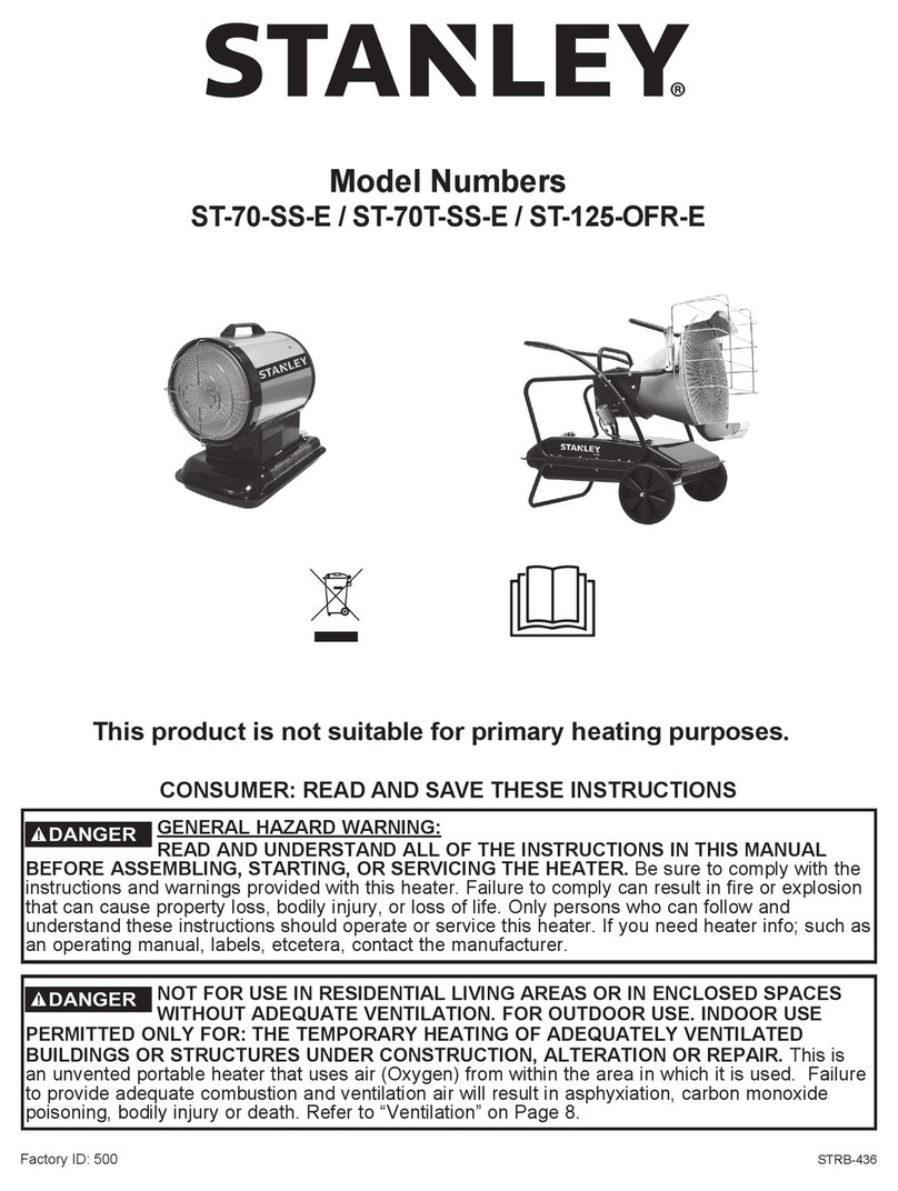 Stanley ST-125-OFR-E manual