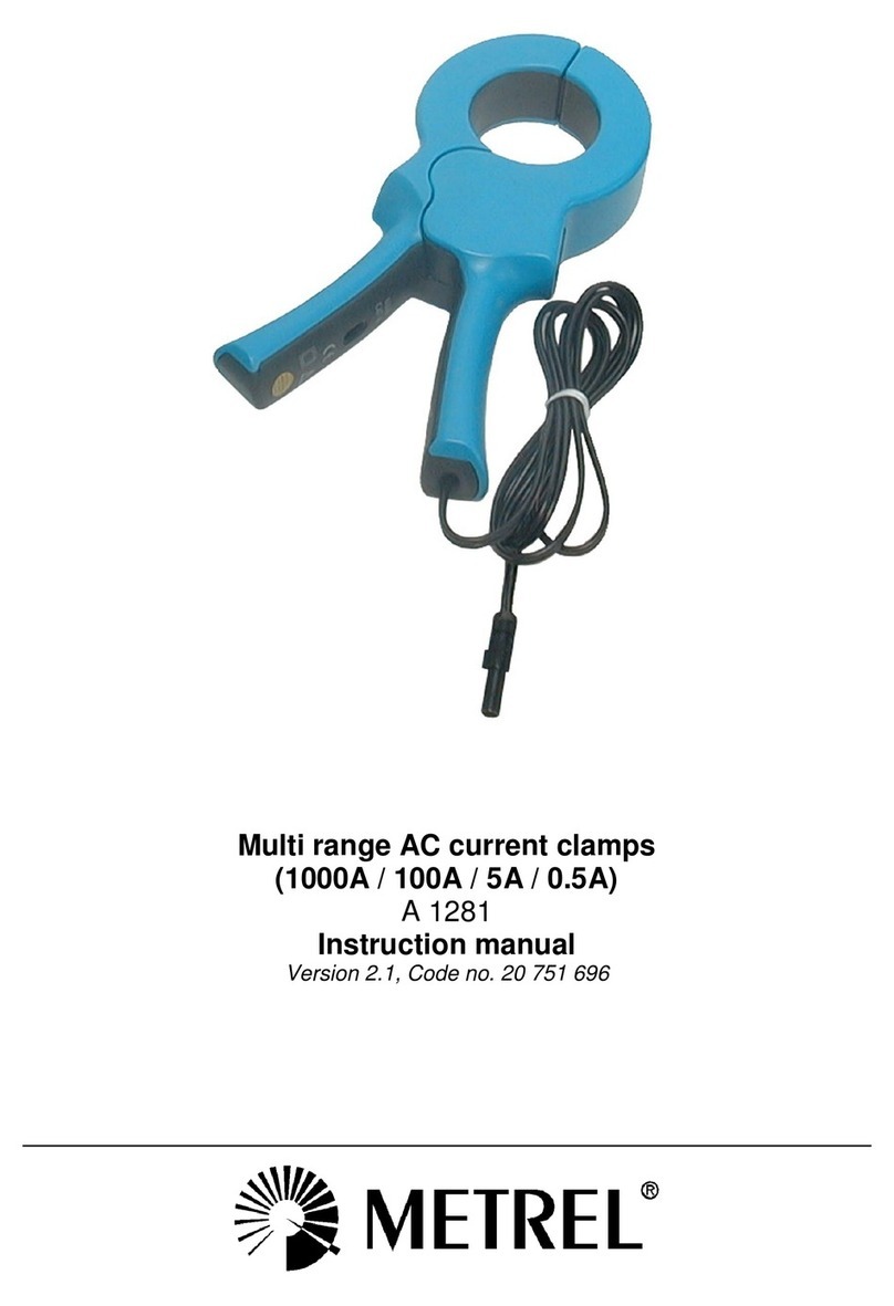 METREL A 1281 instruction manual