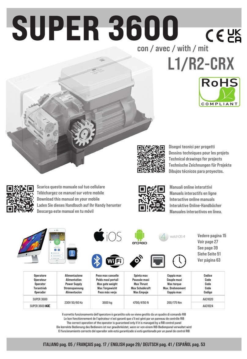 Ribind SUPER 3600 User manual
