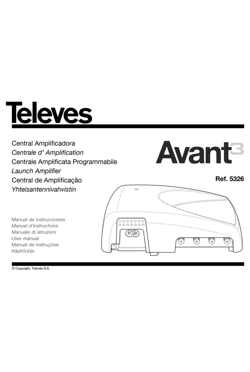 Televes 5326 User manual
