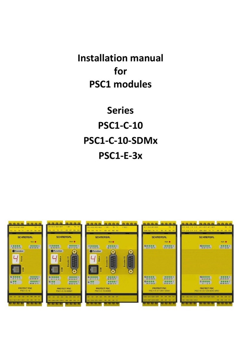 schmersal PSC1 Series User manual