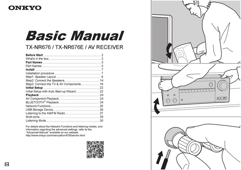 Onkyo TX-NR676E Basic Manual