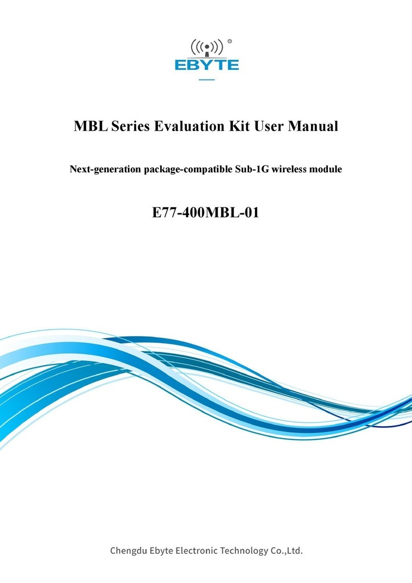 Ebyte E77-400MBL-01 user manual