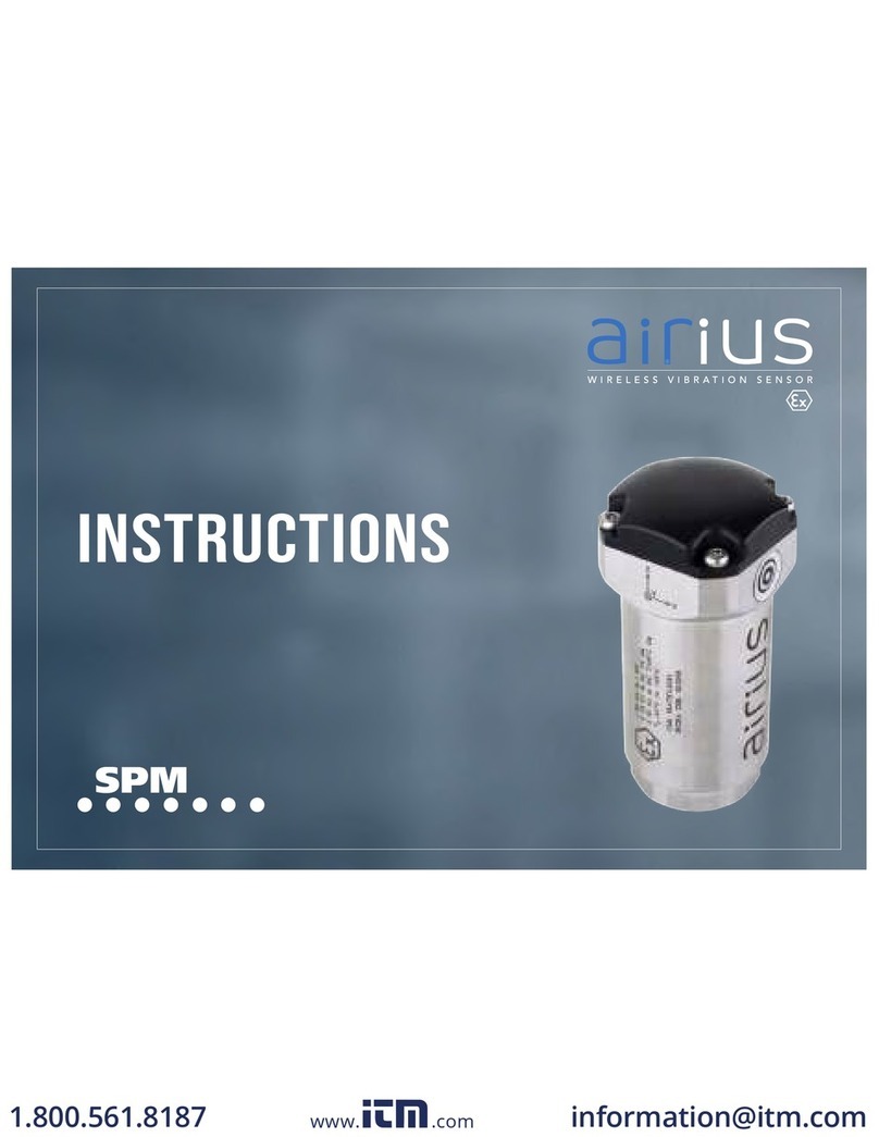 SPM Airius instructions