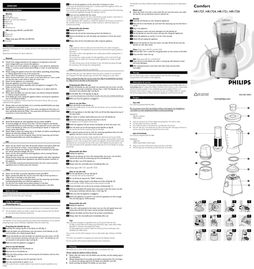 Philips HR1727 User manual