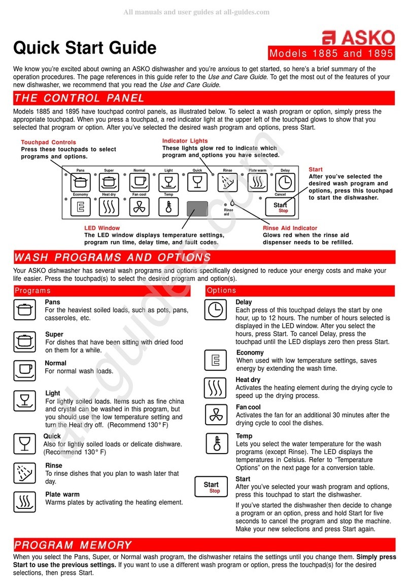 Asko 1885 quick start guide