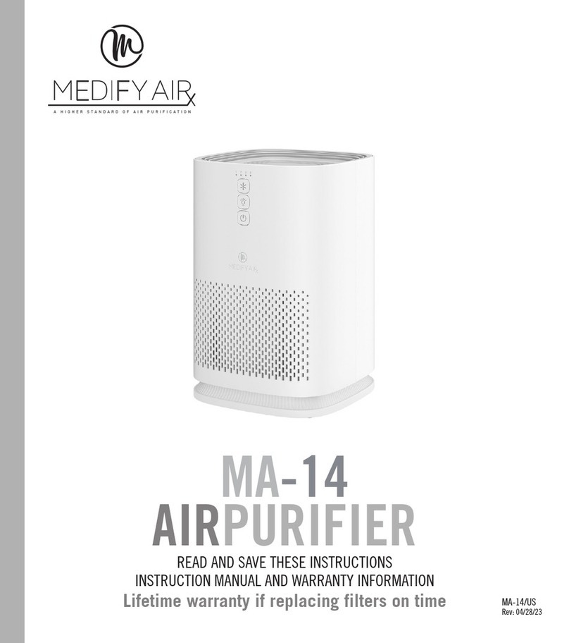 Medify Air MA-14 User manual Medify Air MA-14 User manual