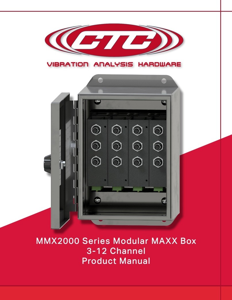 CTC Union MMX2000 Series product manual