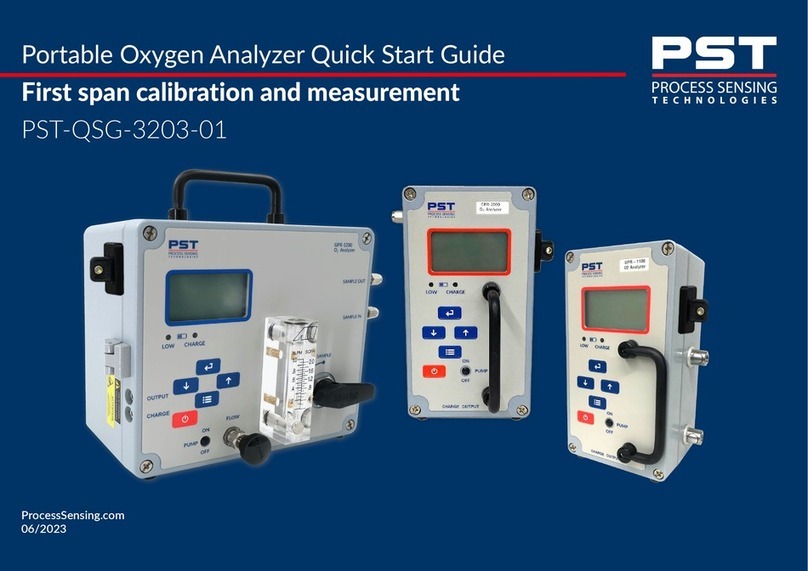 PST PST-QSG-3203-01 quick start guide
