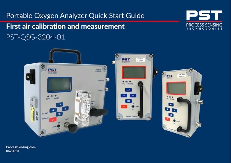 PST PST-QSG-3204-01 User manual
