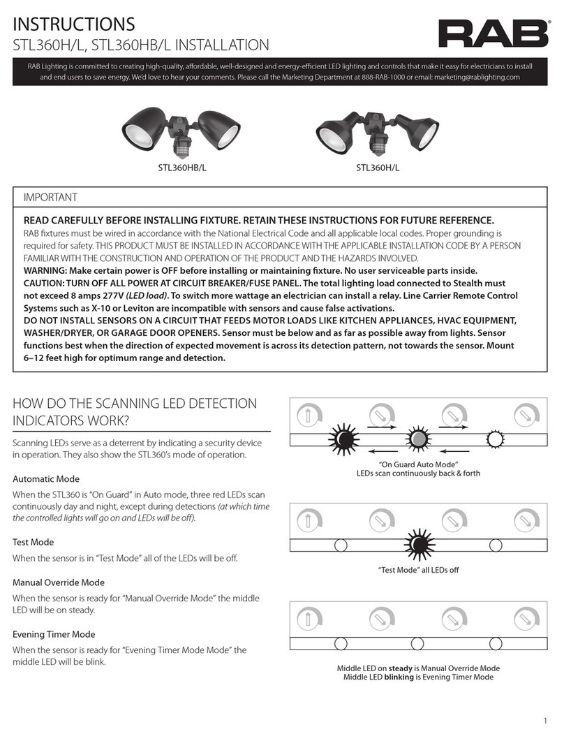 RAB STL360HB/L User manual