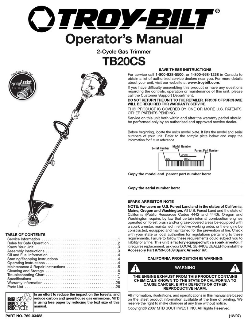 Troy-Bilt TB20CS Operator's manual
