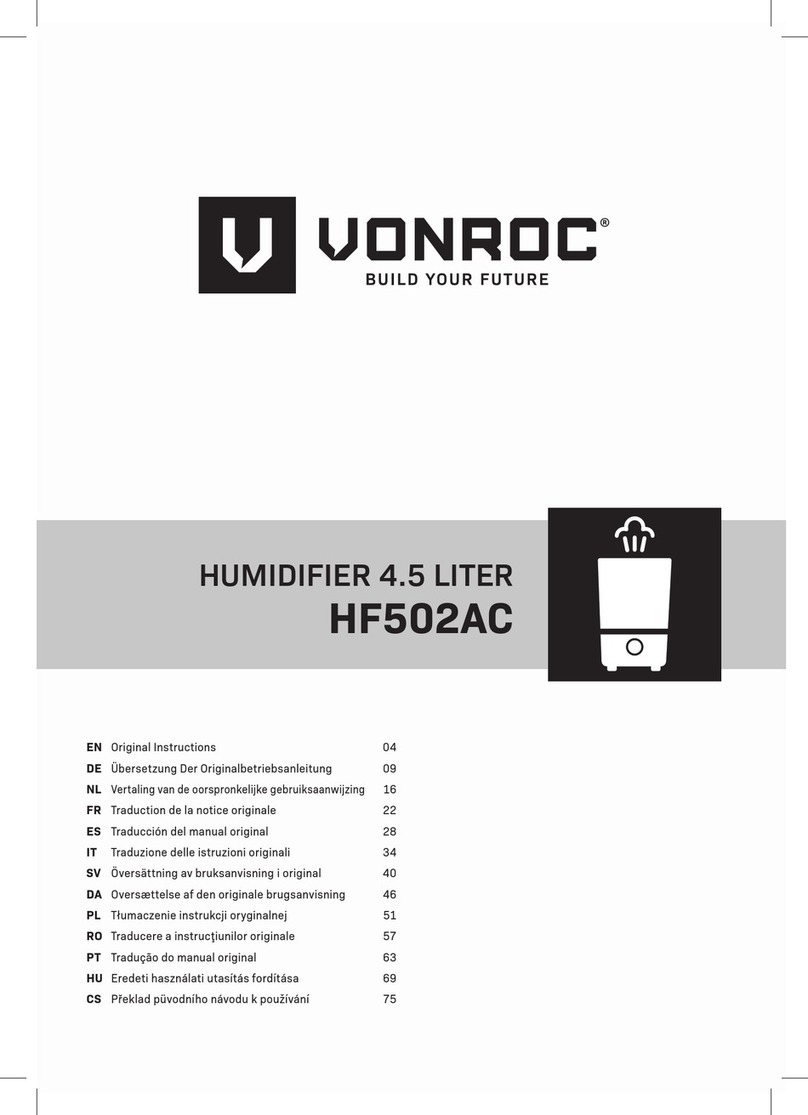 VONROC HF502AC User manual