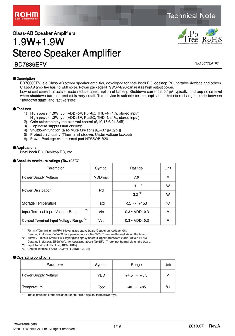 Rohm BD7836EFV Technical notes