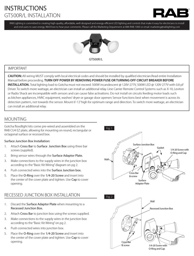 RAB GT500R/L User manual