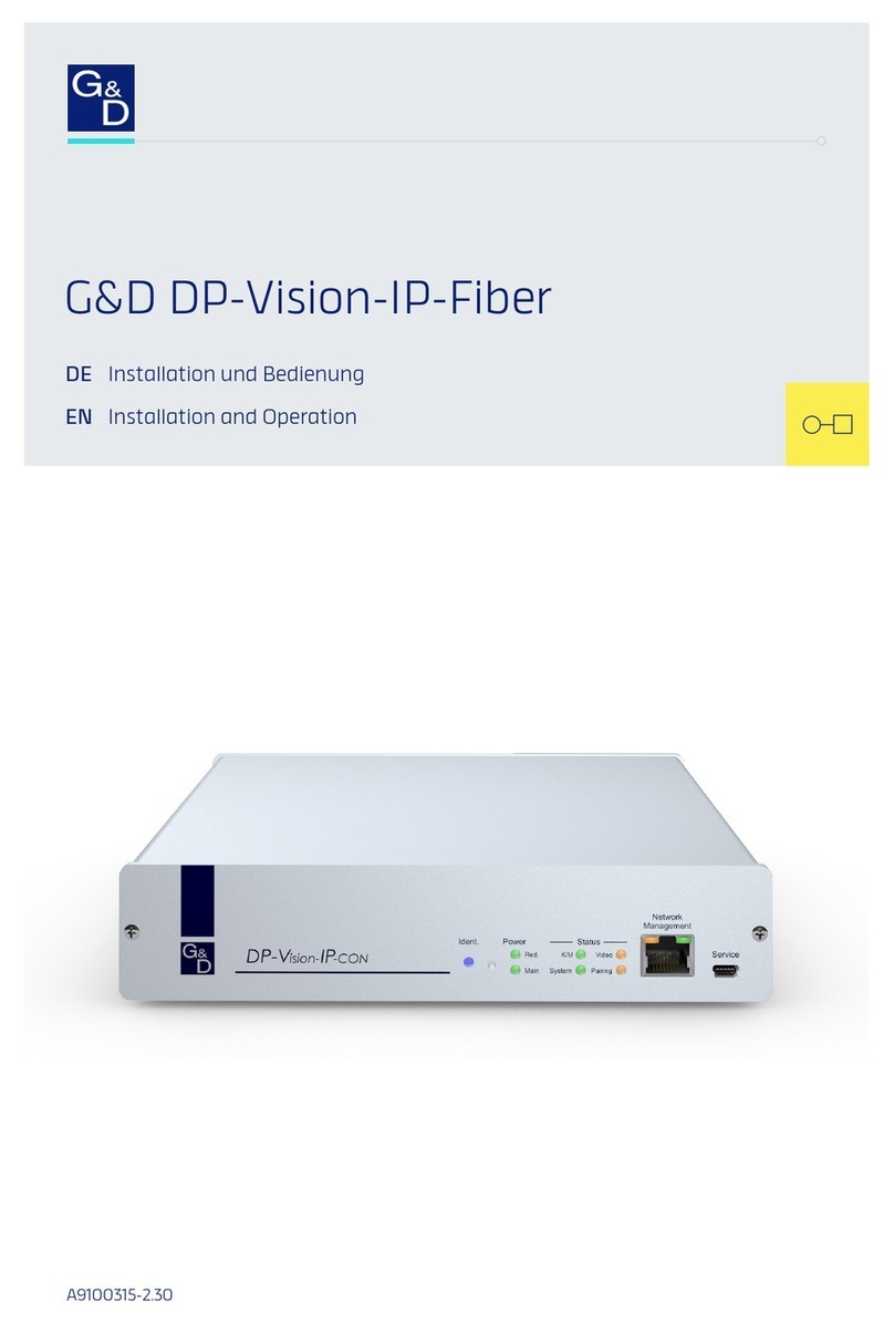 G&D DP-Vision-IP-Fiber User manual