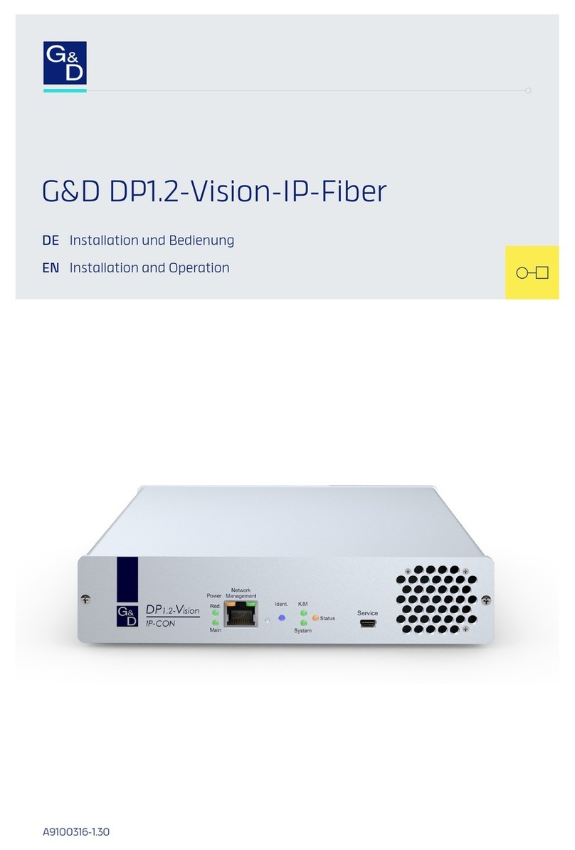 G&D DP1.2-Vision-IP-Fiber Installation and operation manual