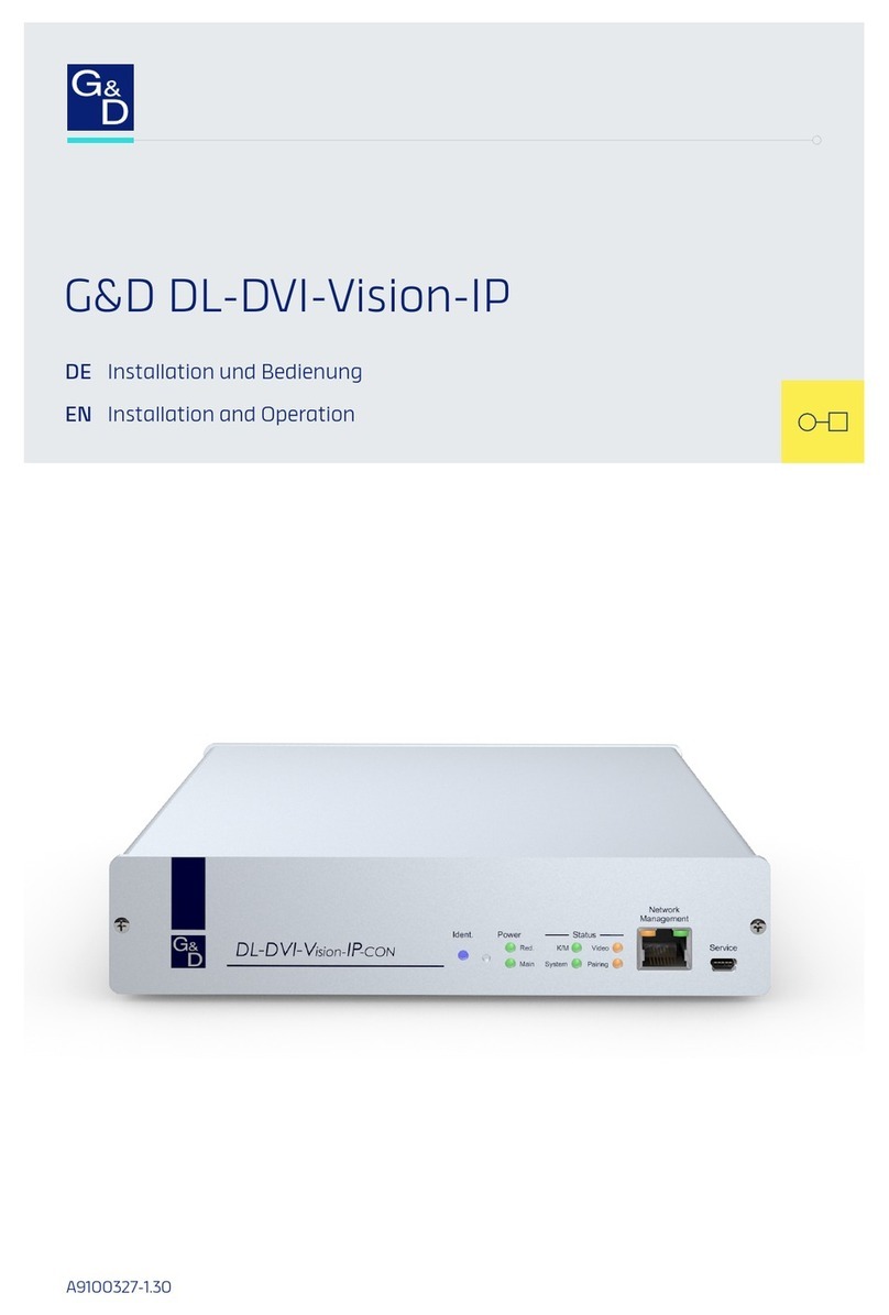 G&D DL-DVI-Vision-IP Series Installation and operation manual