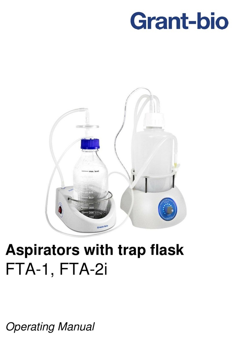 Grant-bio FTA-1 operating manual Grant-bio FTA-1 operating manual