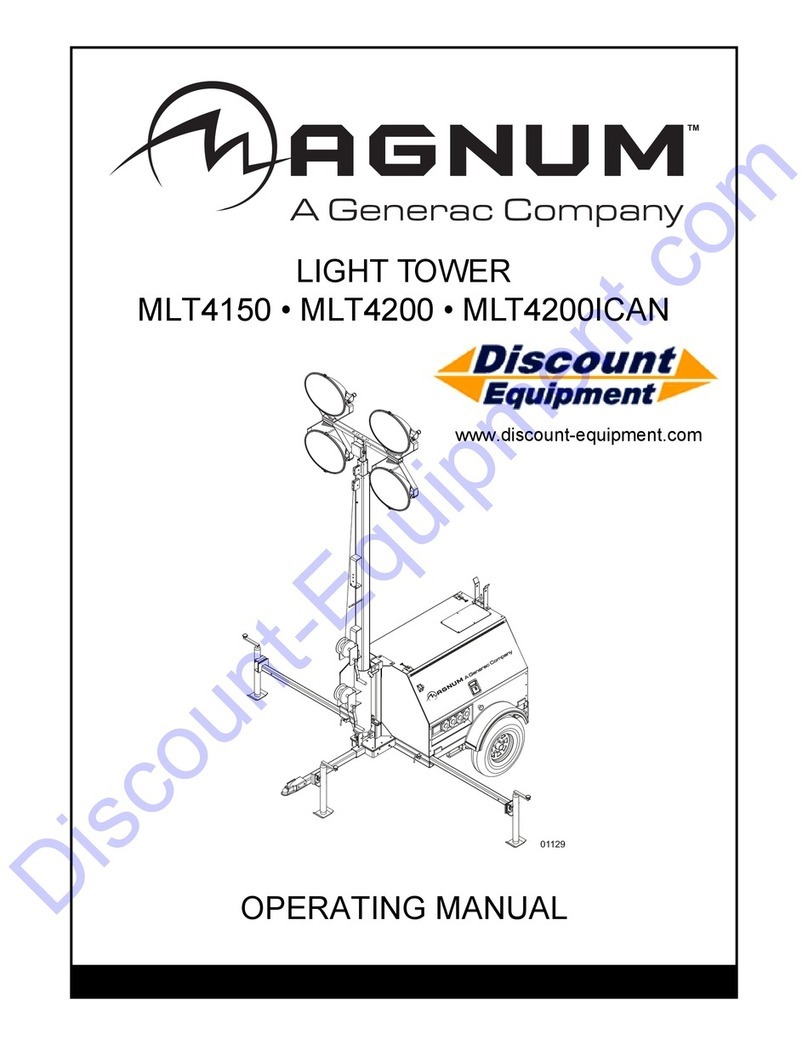 Generac Power Systems Magnum MLT4200 User manual
