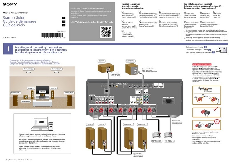 Sony STR-ZA1100ES User guide