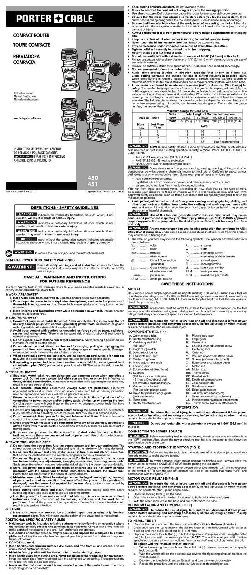 Porter-Cable 451 instruction manual