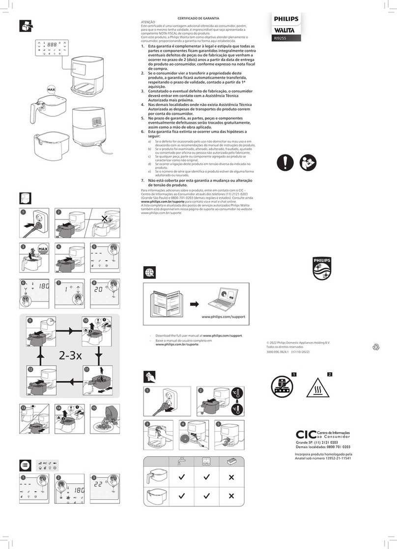 Philips WALITA RI9255 instructions