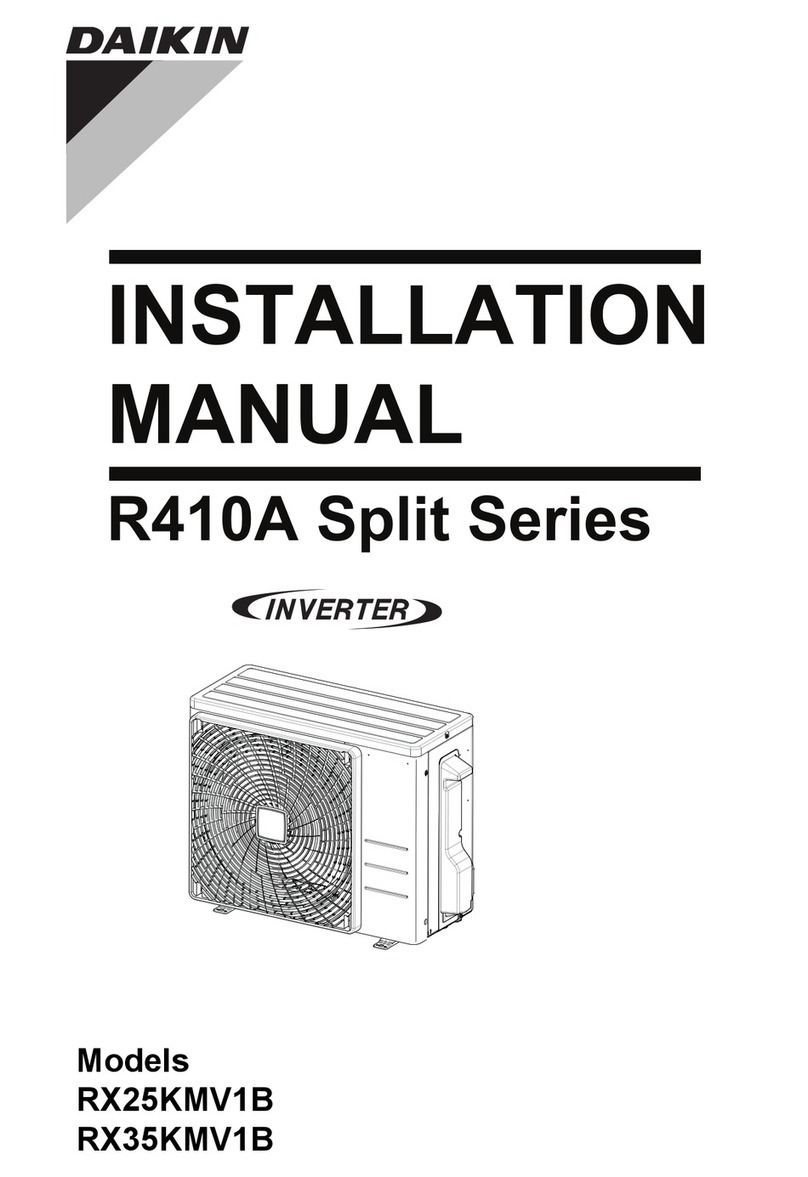 Daikin RX25KMV1B User manual