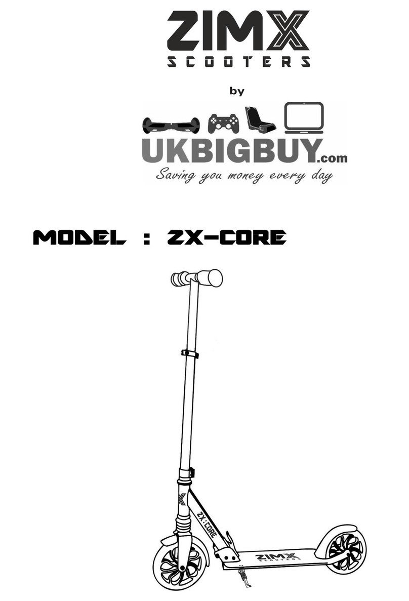 ZIMX ZX-CORE User manual