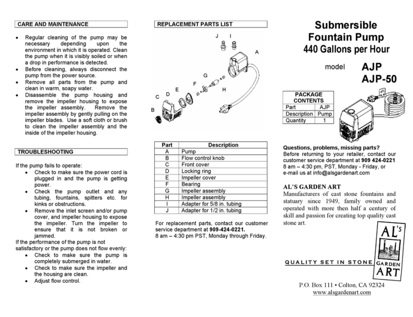 AL’S GARDEN ART AJP quick start guide