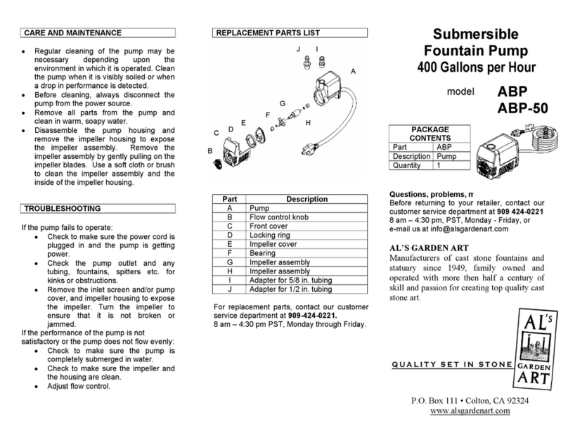 AL’S GARDEN ART ABP quick start guide