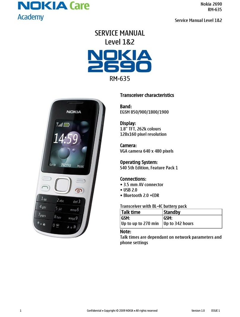 Nokia RM-635 User manual Nokia RM-635 User manual