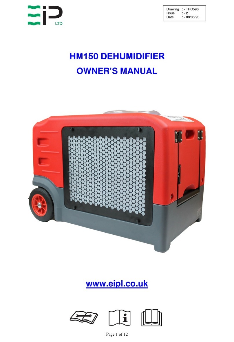 EIP HM150 User manual