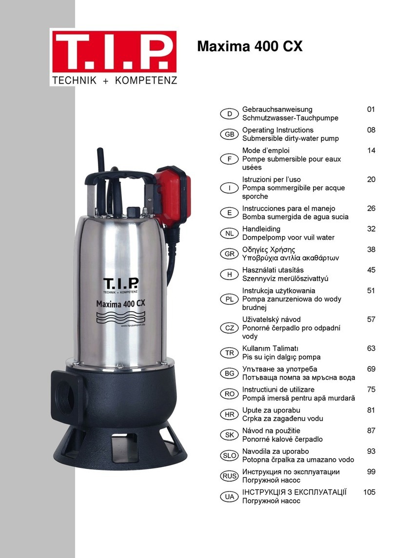 T.I.P. Maxima 400 CX User manual