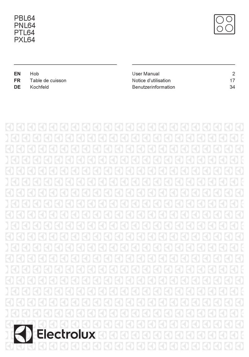 Electrolux PBL64 User manual