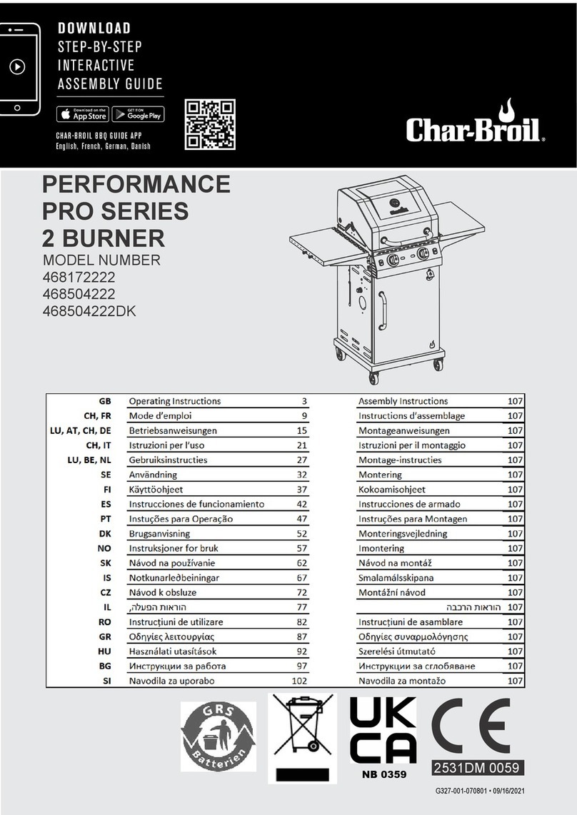 Char-Broil 468172222 User manual