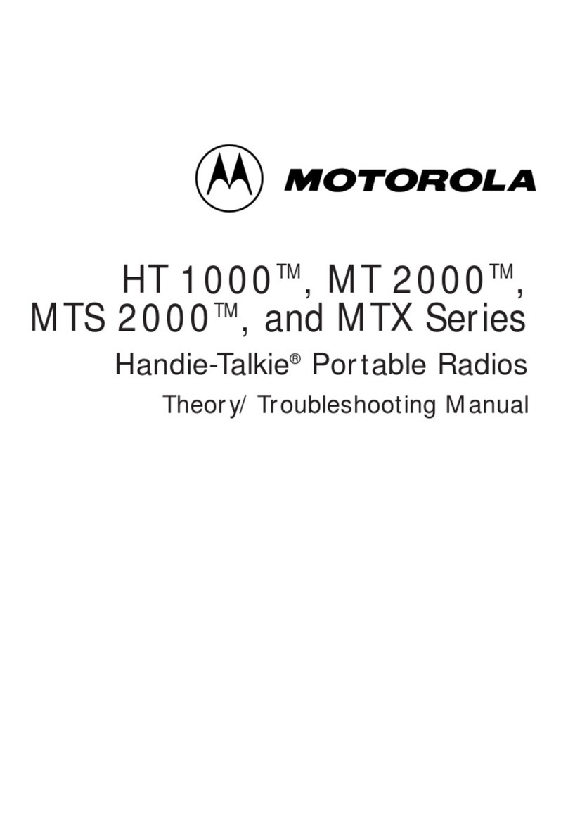 Motorola Handie-Talkie MTX Series User manual