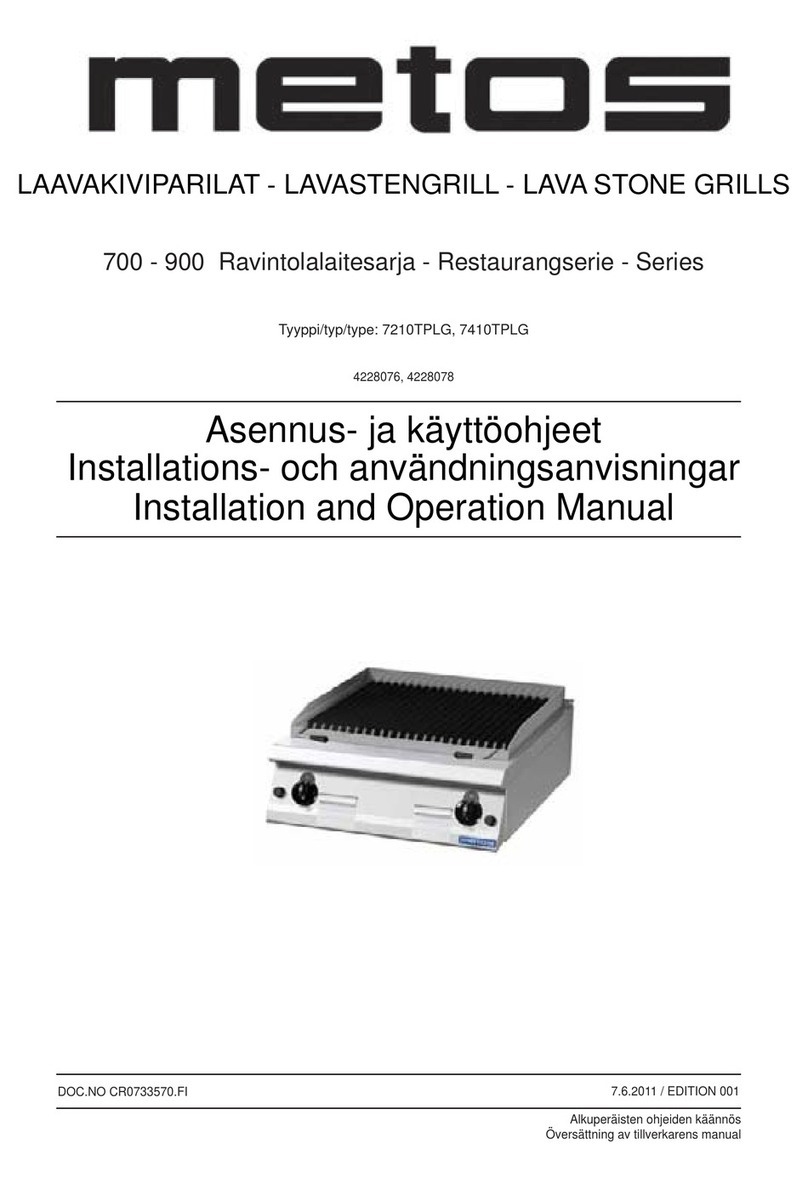 Metos 7210TPLG User manual