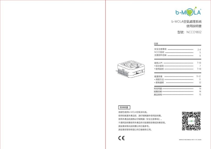 b-mola NCCO1802 Operation manual