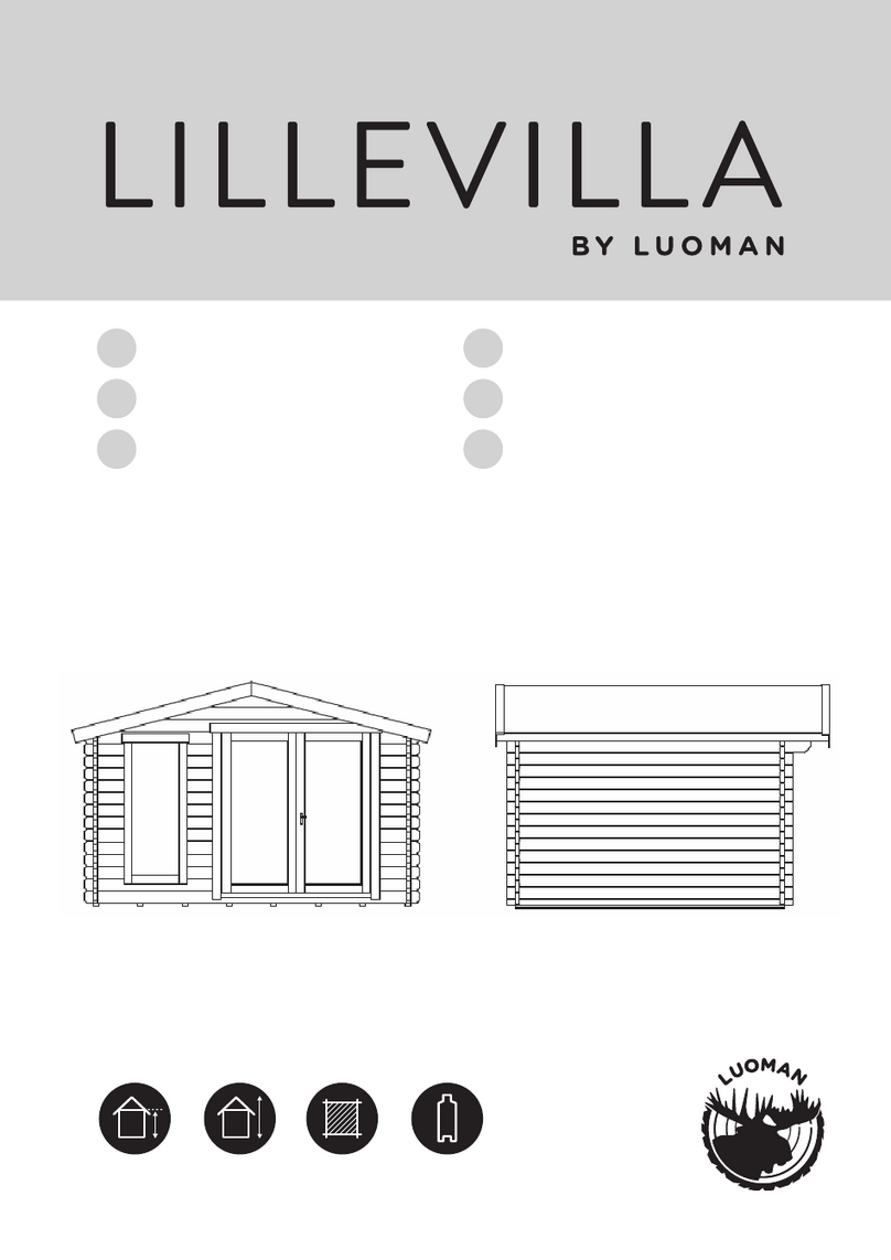 Luoman Lillevilla 421 Quick guide