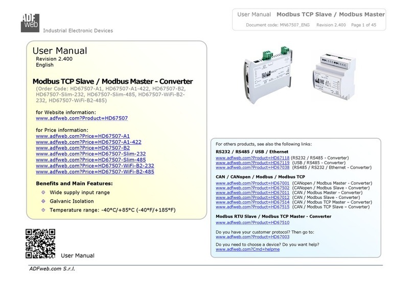 ADF Web HD67507-Slim-232 User manual ADF Web HD67507-Slim-232 User manual