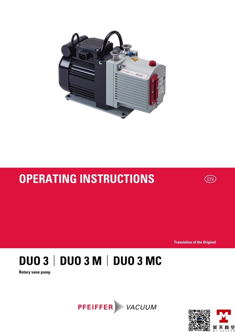 Pfeiffer Vacuum DUO 3 MC operating instructions